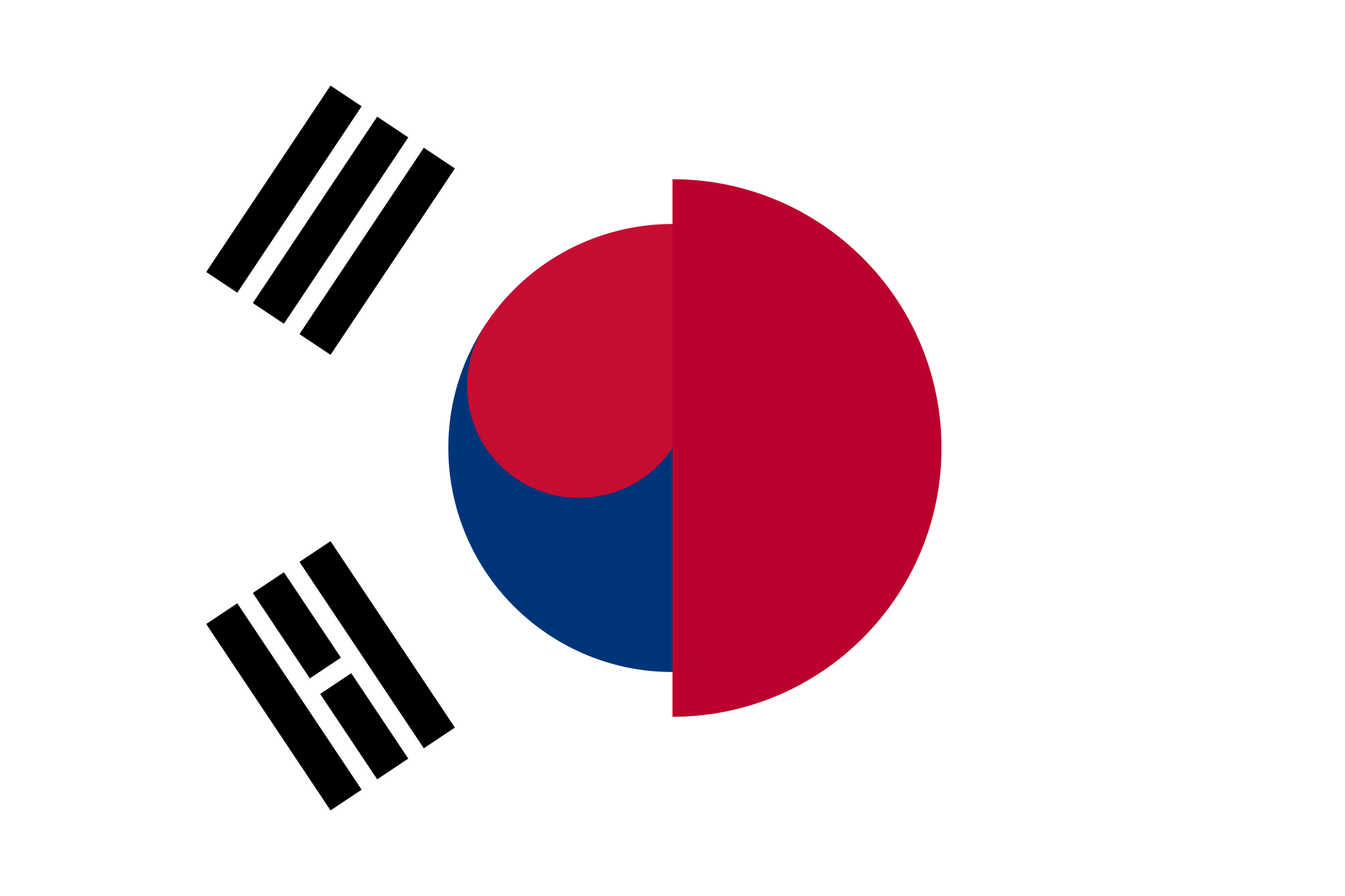 Flag_of_Japan_and_South_Korea